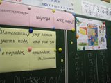 Карта сайта
